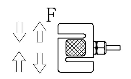 S Type force sensor