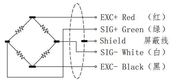 S Type force sensor