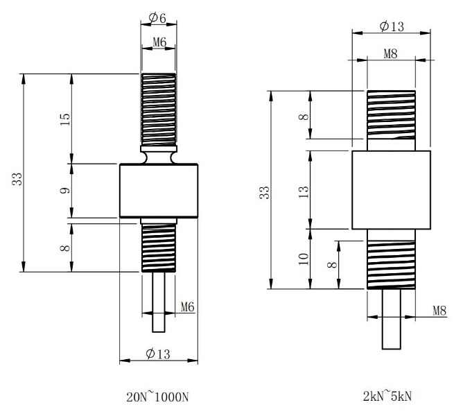 Pull push miniature force sensor