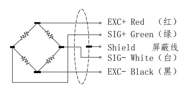 Pull push miniature force sensor