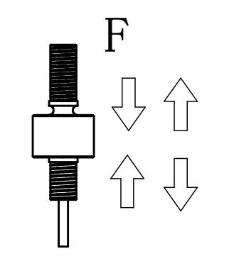 Pull push miniature force sensor